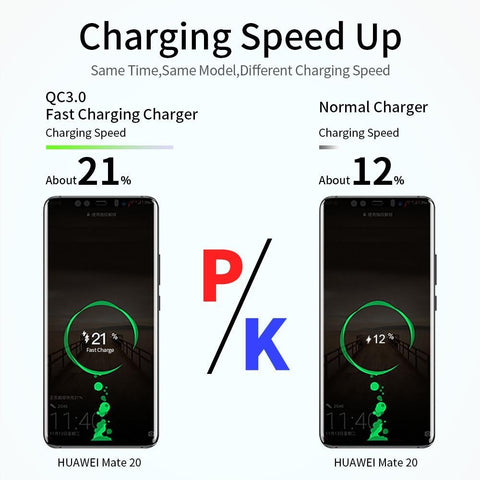 Image of 3A Quick Charge 3.0 USB Charger For iPhone 11 Pro 8 EU Wall Mobile Phone Charger Adapter QC3.0 Fast Charging For Samsung Xiaomi