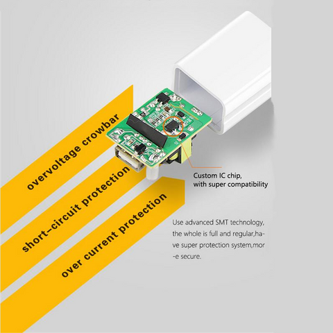 Image of 5V 2A UL Certified Universal USB Travel wall fast charger - ALL GIFTS FACTORY