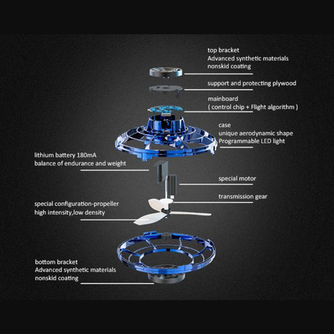 Image of Flynova Mini Drone LED UFO type Flying Helicopter spinner  Fingertip Upgrade Flight Gyro Drone Aircraft Toy Adult Kids Gift