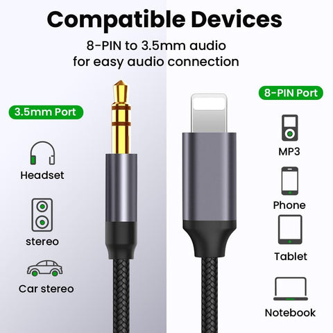 Image of For iPhone 3.5mm Jack Aux Cable Car Speaker Headphone Adapter for iPhone 11 Pro XS XR X 12 Audio Splitter Cable for iOS 14 Above - ALL GIFTS FACTORY