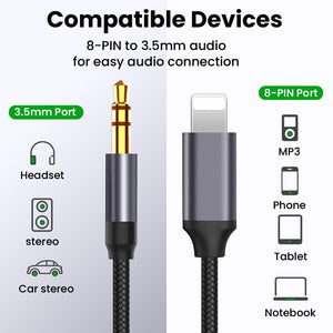 For iPhone 3.5mm Jack Aux Cable Car Speaker Headphone Adapter for iPhone 11 Pro XS XR X 12 Audio Splitter Cable for iOS 14 Above - ALL GIFTS FACTORY