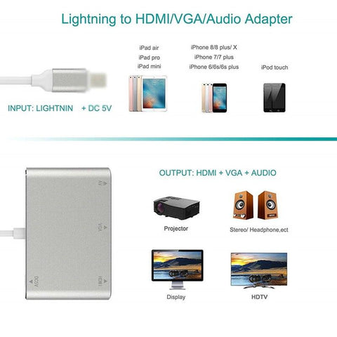 Image of HDMI VGA to lightning adapter for Apple to Audio AV Multiple Digital Adapter Connector for iPhone X 8 for ipad ios 13 - ALL GIFTS FACTORY