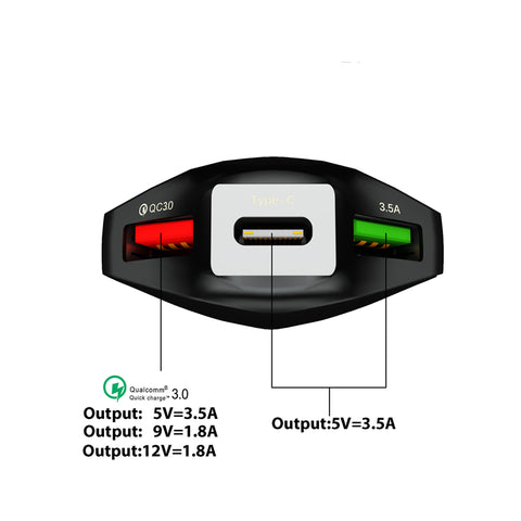 Image of QC 3.0 3 Port USB Fast Charging Car Charger - ALL GIFTS FACTORY