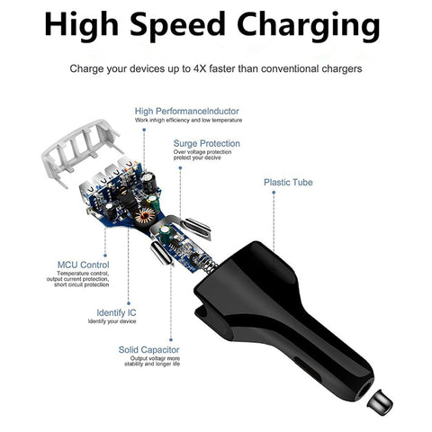 Image of QC3.0 7A 4 USB Port Fast Charging Car Charger Adapter - ALL GIFTS FACTORY