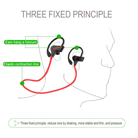 Image of S30 Wireless Bluetooth Sport Earphone with Mic