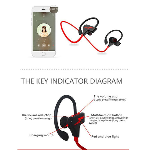 Image of S30 Wireless Bluetooth Sport Earphone with Mic