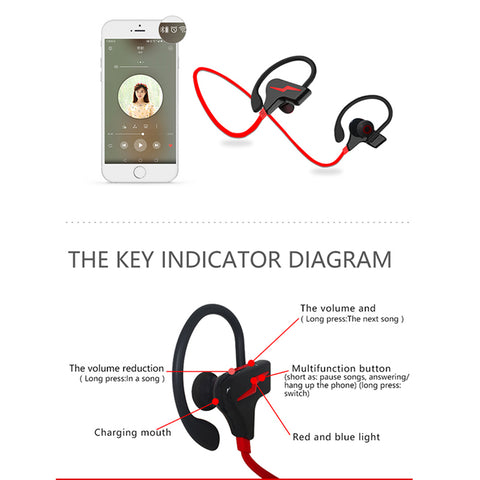 Image of S30 Wireless Bluetooth Sport Earphone with Mic - ALL GIFTS FACTORY