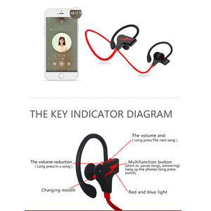 S30 Wireless Bluetooth Sport Earphone with Mic - ALL GIFTS FACTORY