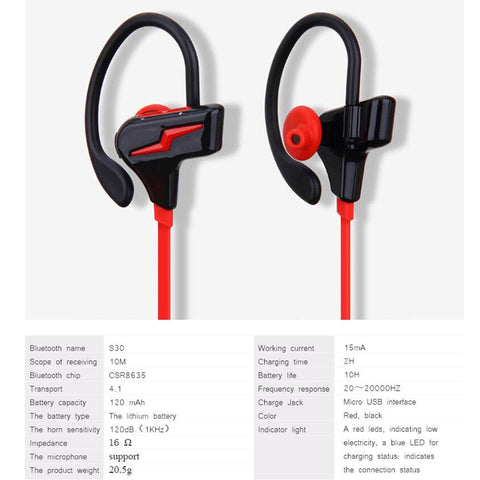 Image of S30 Wireless Bluetooth Sport Earphone with Mic - ALL GIFTS FACTORY