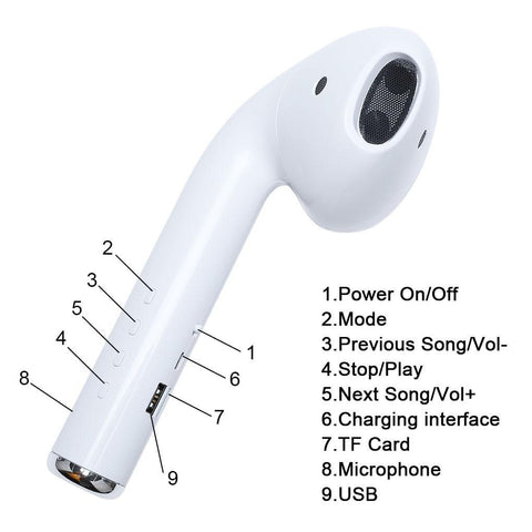 Image of Wireless Giant earphone Mode Speaker Bluetooth Headset Player 5W Speaker Stereo Music Loudspeaker FM Radio Playback soundbar